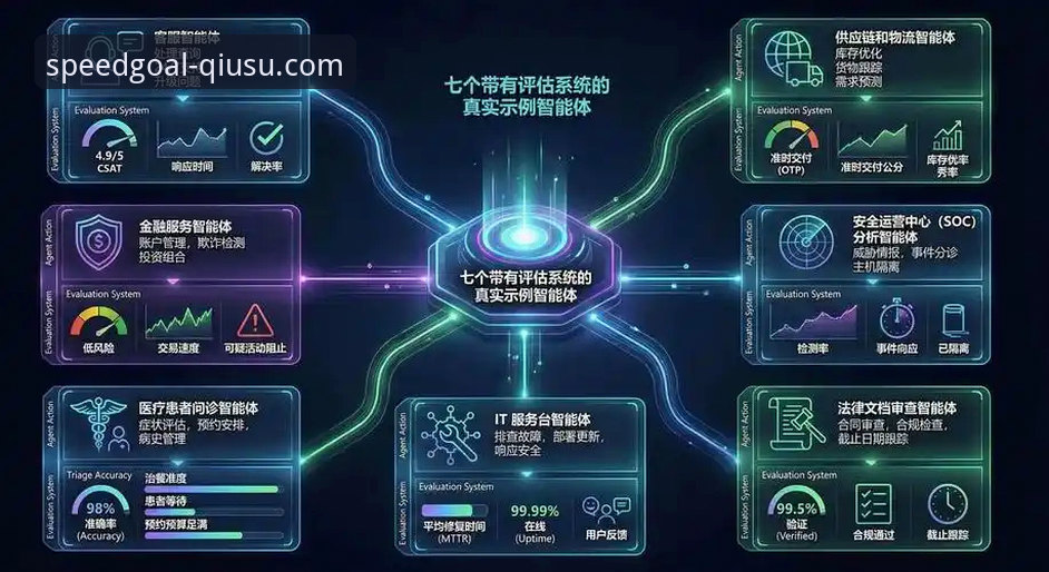 球速体育智能数据功能详解 vs 传统数据工具：哪个更适合你的分析需求？